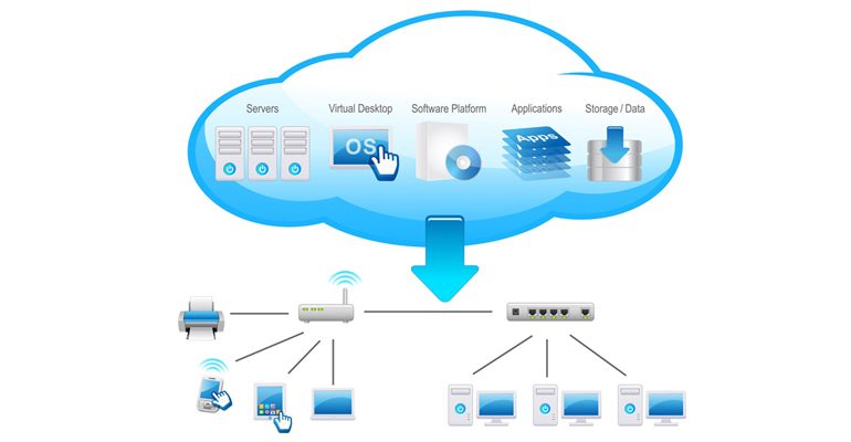 Cloud-Migration-Services100by400