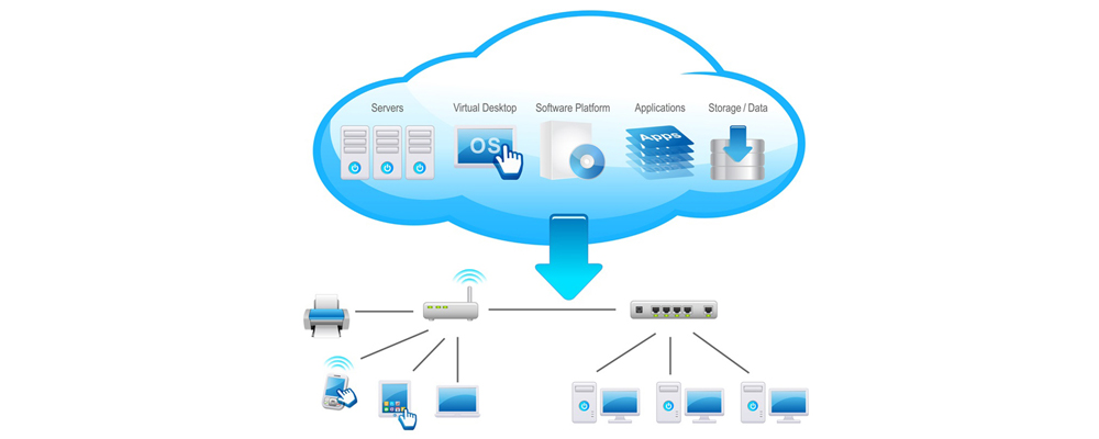 Cloud-Migration-Services100by400